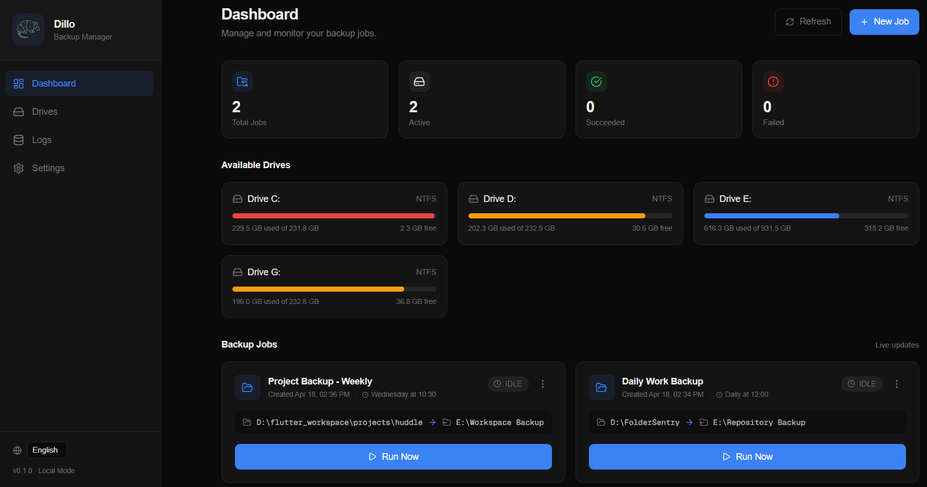 Dillo Backup desktop app showing the full dashboard with sidebar navigation, backup summary, and status cards